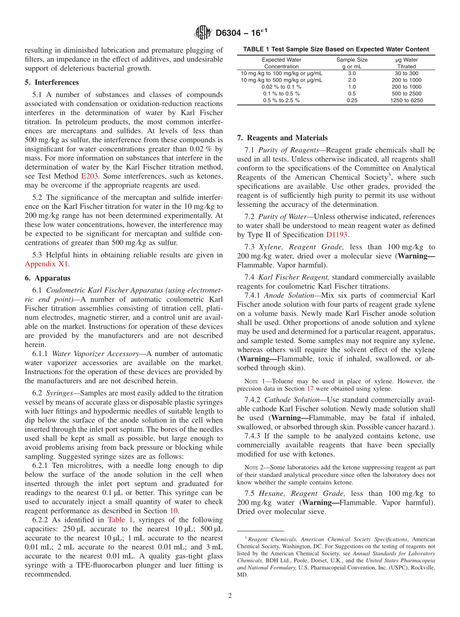 ASTM_D_6304_-_16e1.pdf_第2页