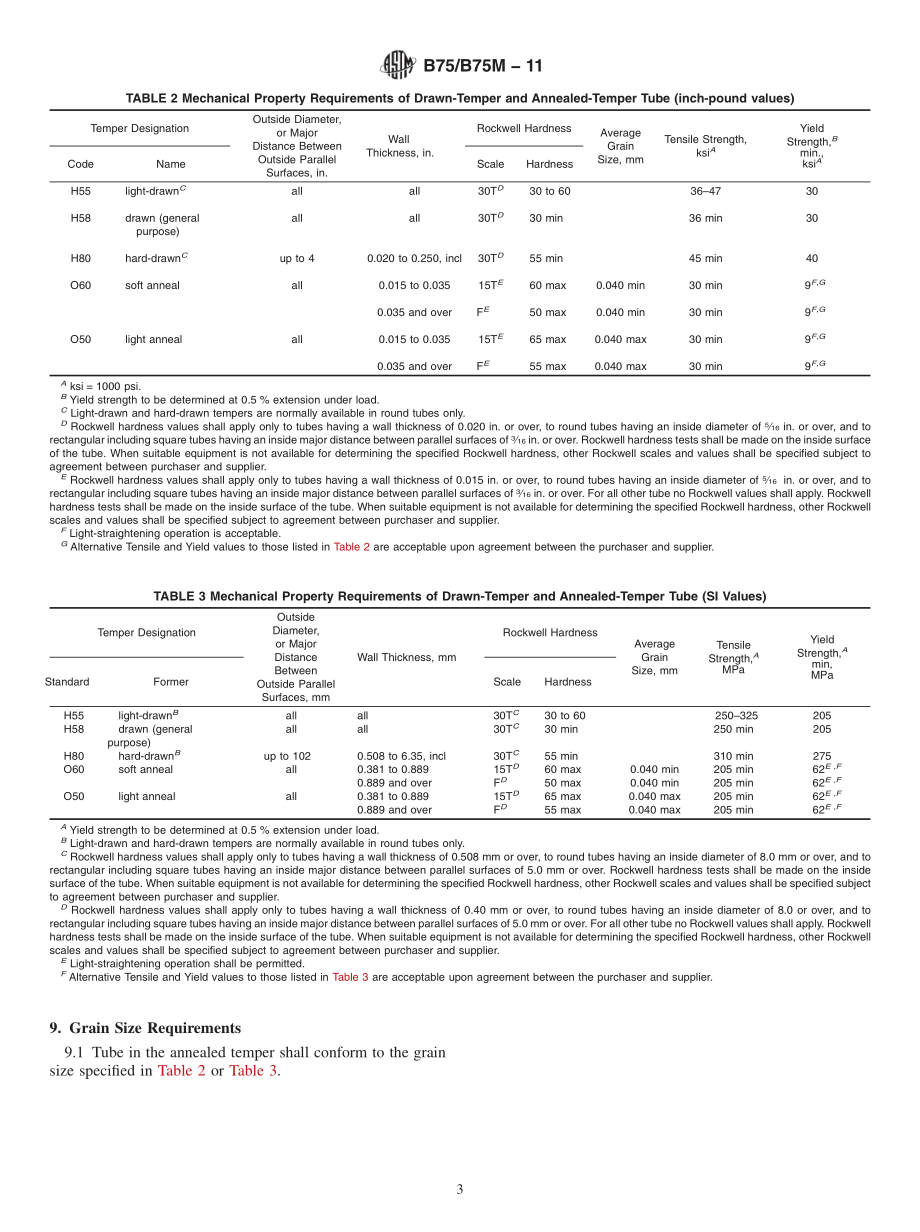 ASTM_B_75_-_B_75M_-_11.pdf_第3页