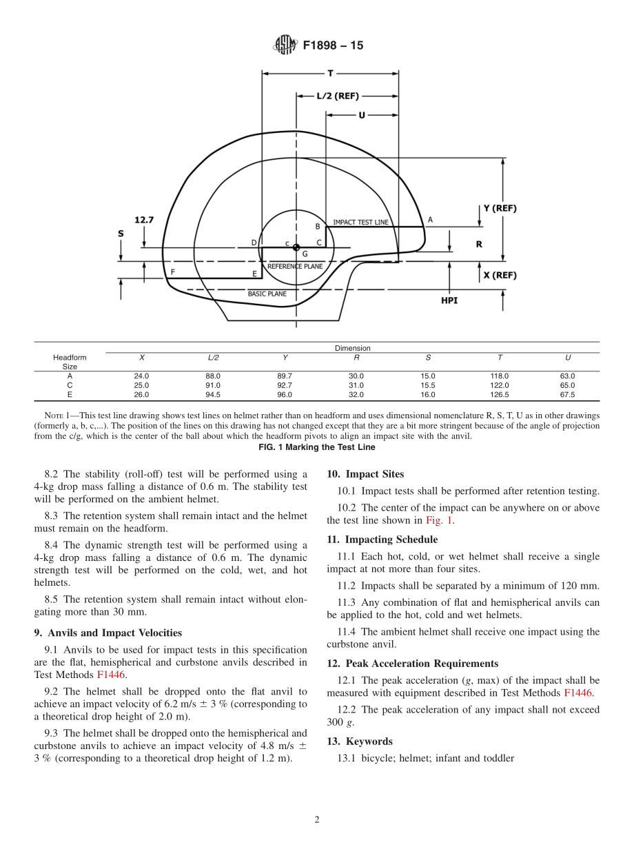 ASTM_F_1898_-_15.pdf_第2页