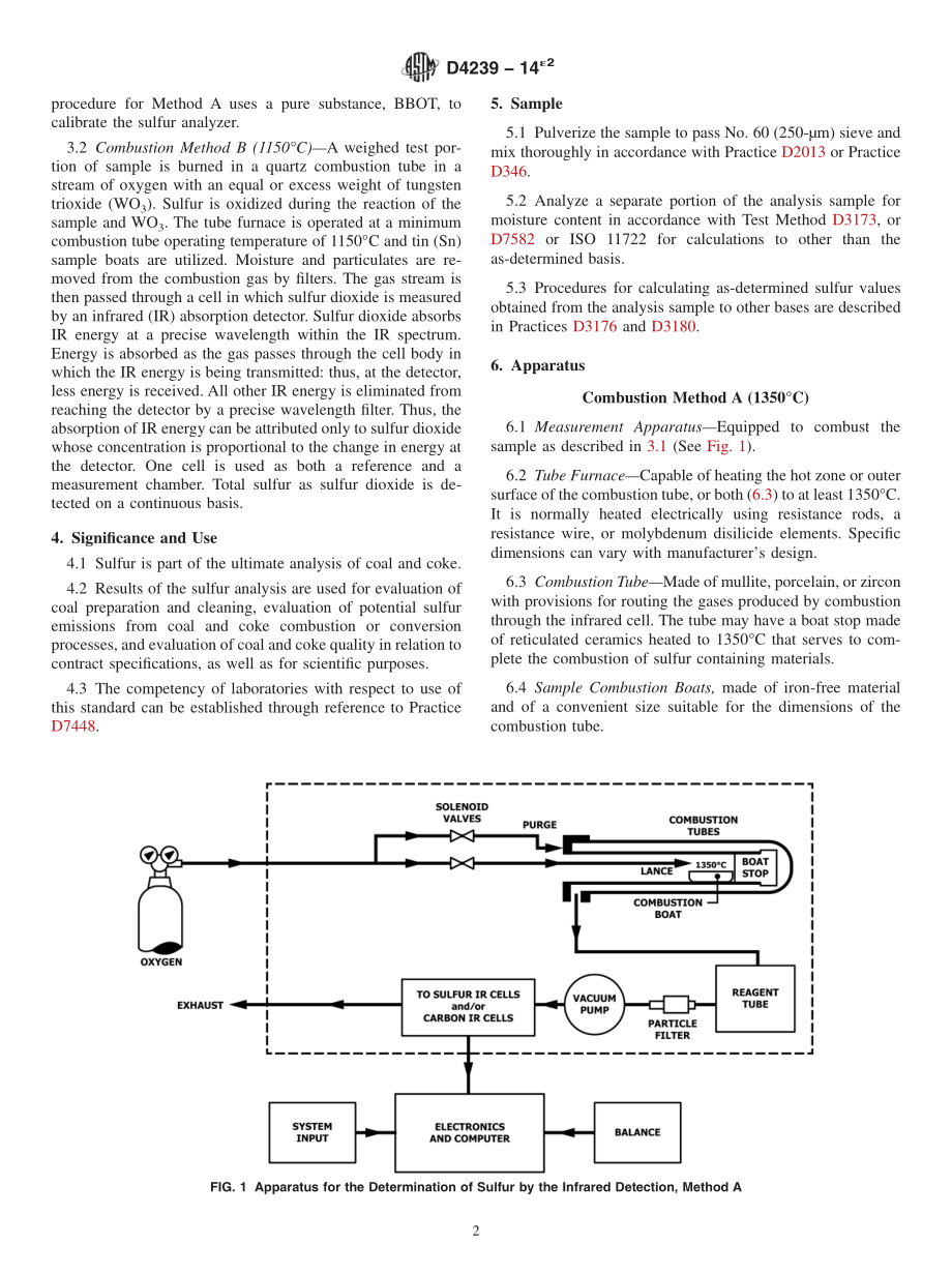 ASTM_D_4239_-_14e2.pdf_第2页