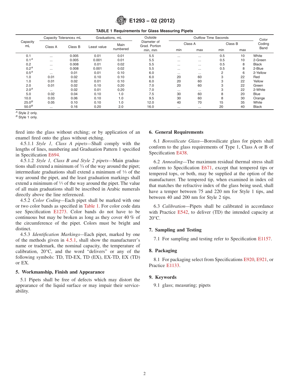 ASTM_E_1293_-_02_2012.pdf_第2页