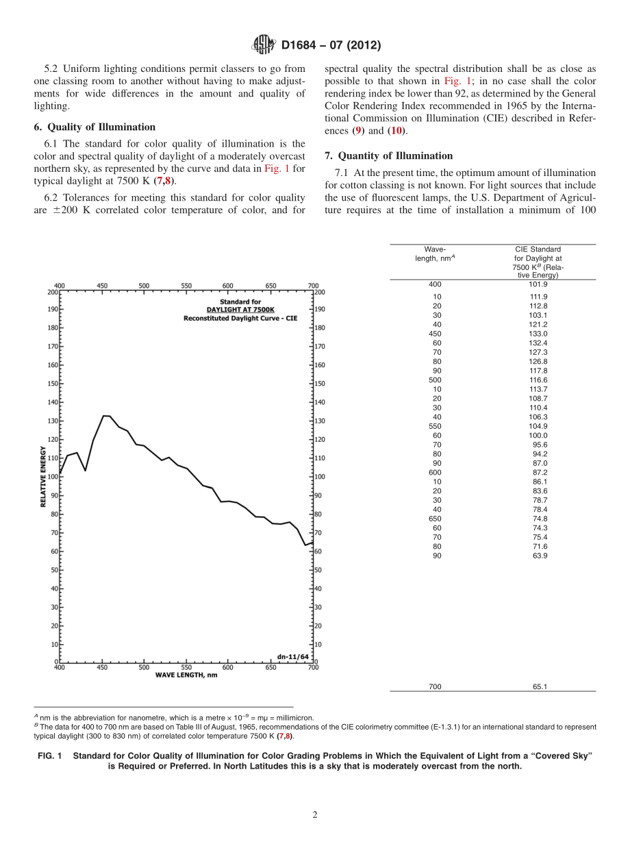 ASTM_D_1684_-_07_2012.pdf_第2页