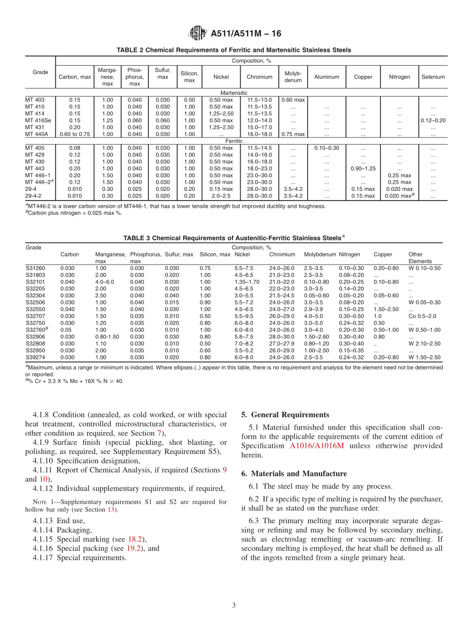 ASTM_A_511_-_A_511M_-_16.pdf_第3页