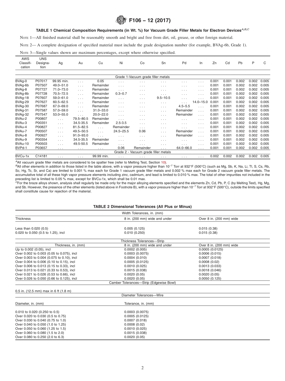 ASTM_F_106_-_12_2017.pdf_第2页