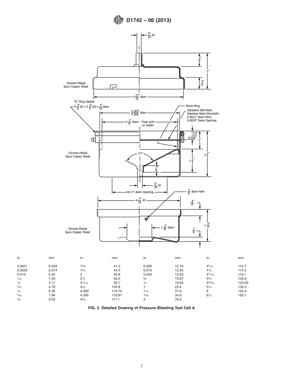 ASTM_D_1742_-_06_2013.pdf_第3页