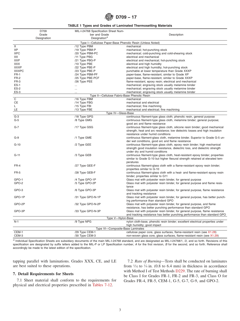 ASTM_D_709_-_17.pdf_第3页