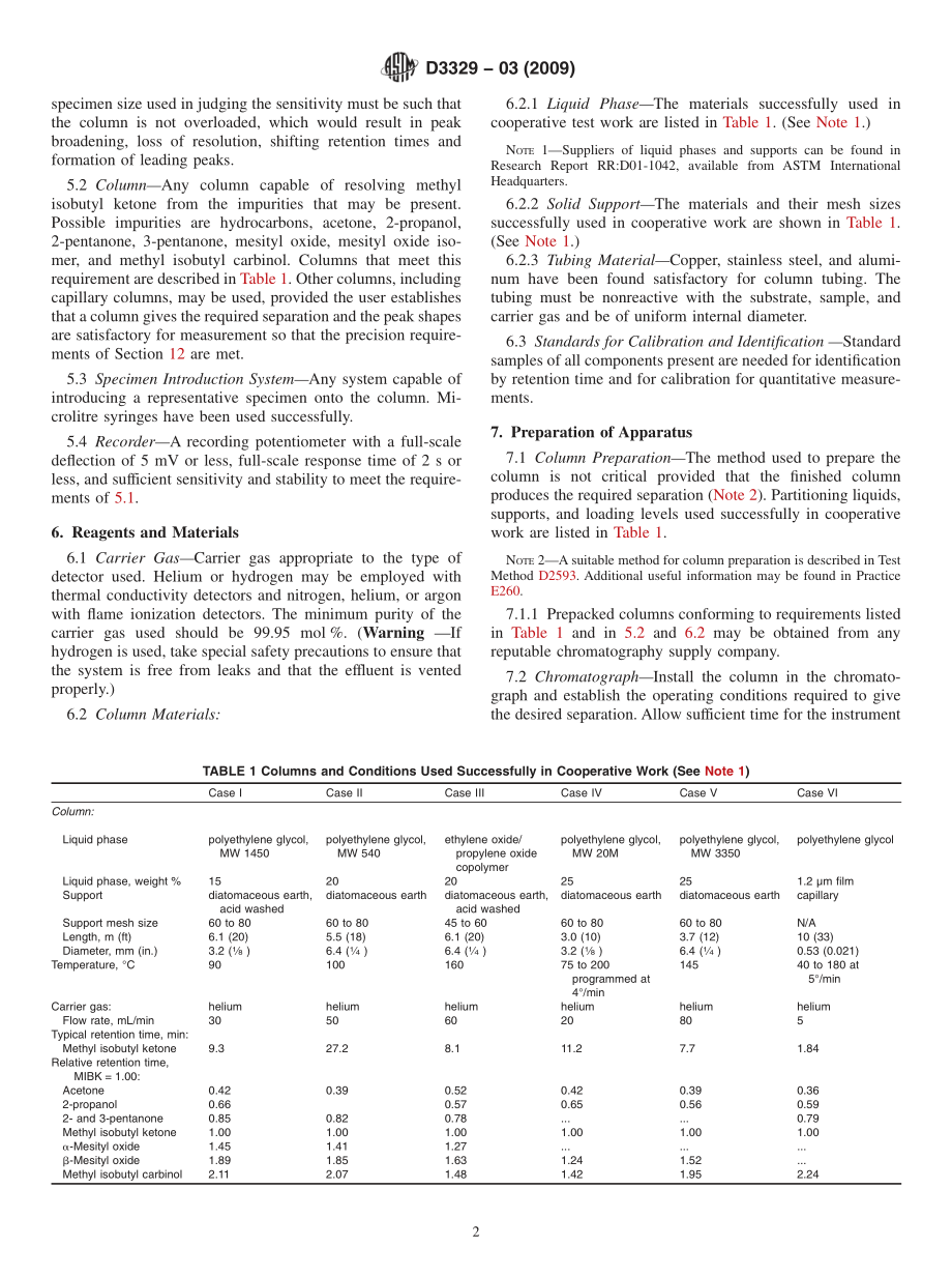 ASTM_D_3329_-_03_2009.pdf_第2页