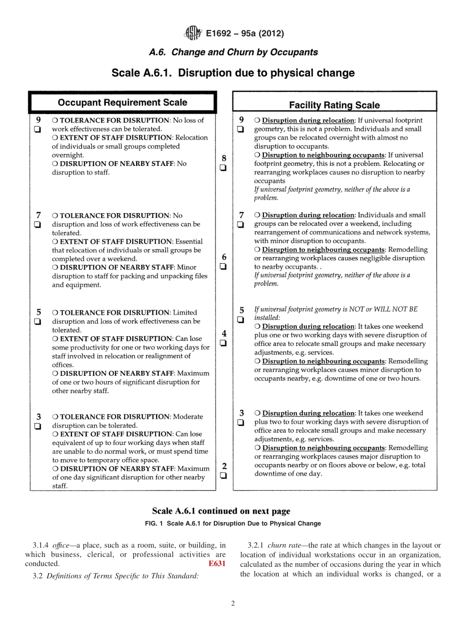 ASTM_E_1692_-_95a_2012.pdf_第2页