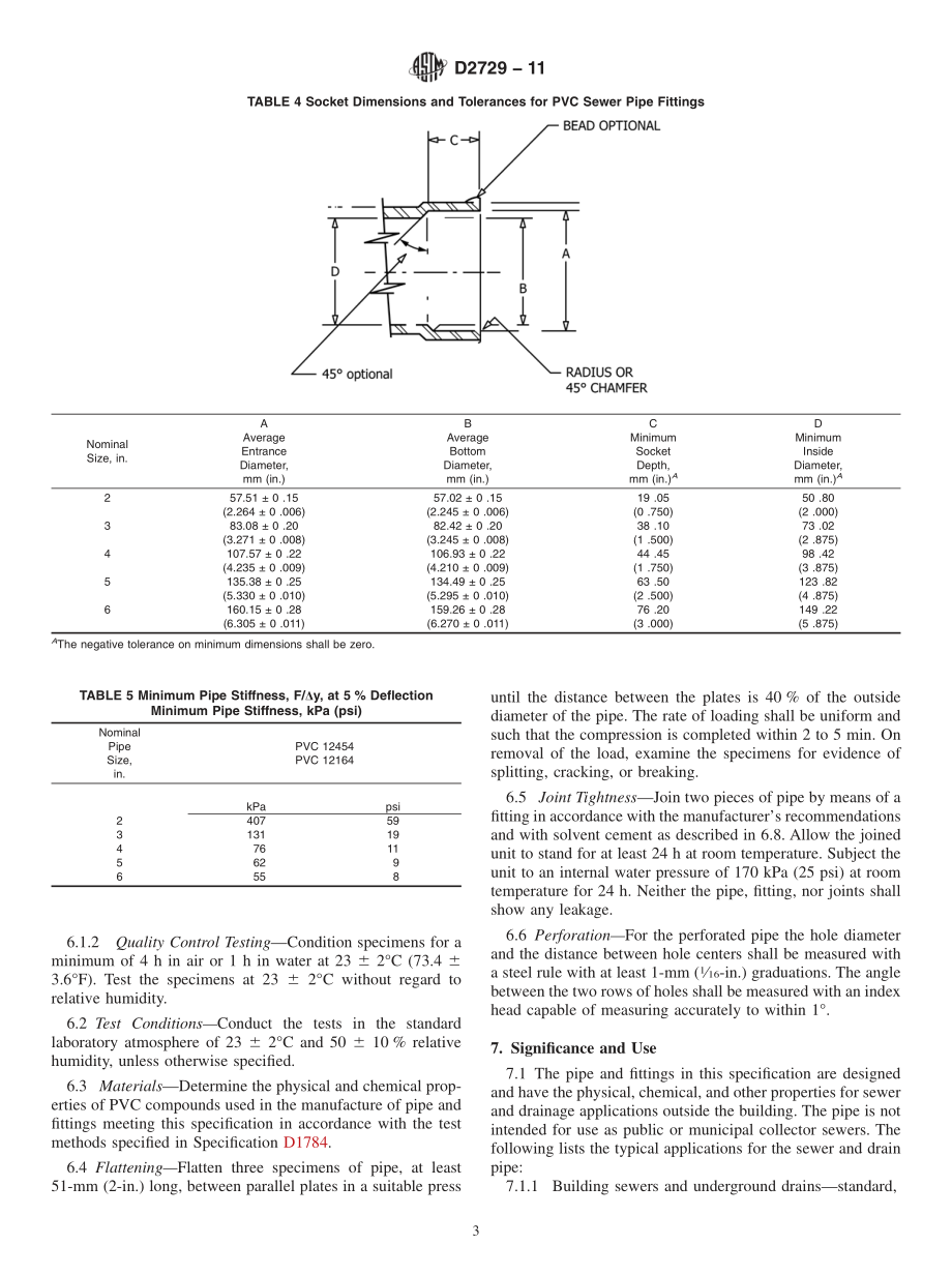 ASTM_D_2729_-_11.pdf_第3页