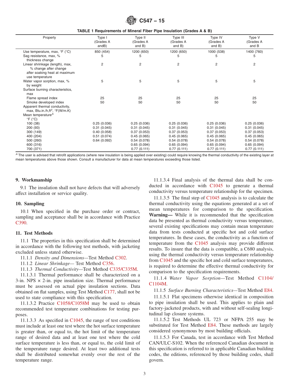 ASTM_C_547_-_15.pdf_第3页