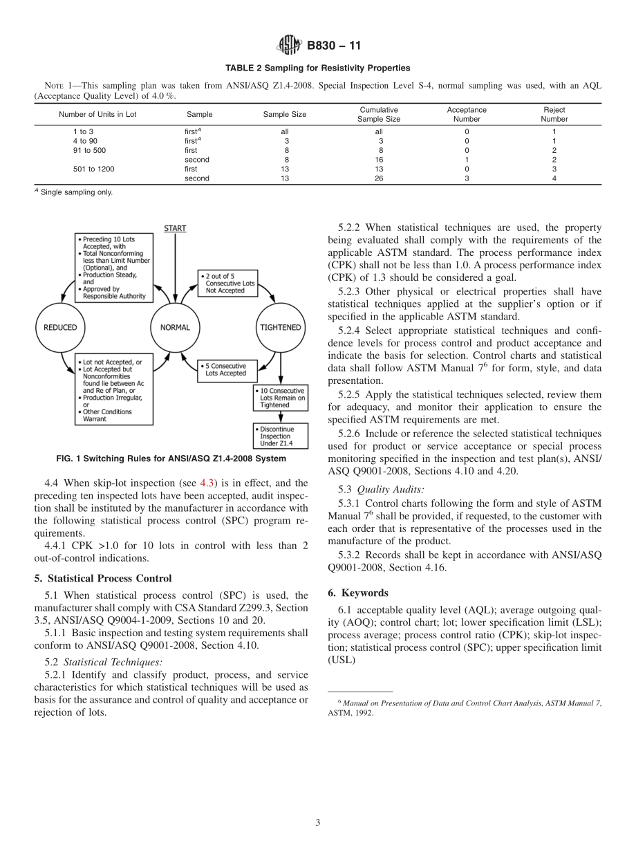 ASTM_B_830_-_11.pdf_第3页