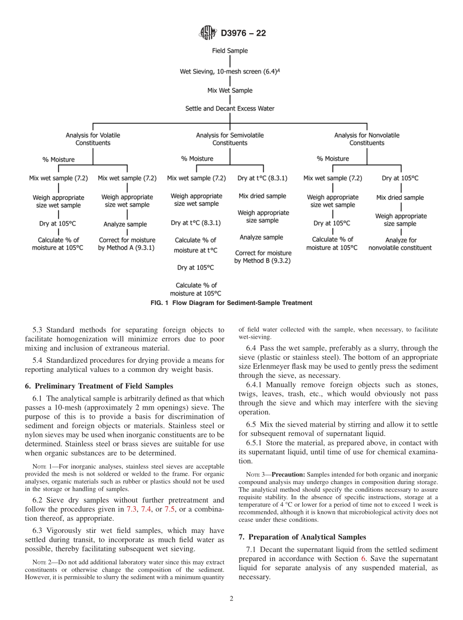 ASTM_D_3976_-_22.pdf_第2页