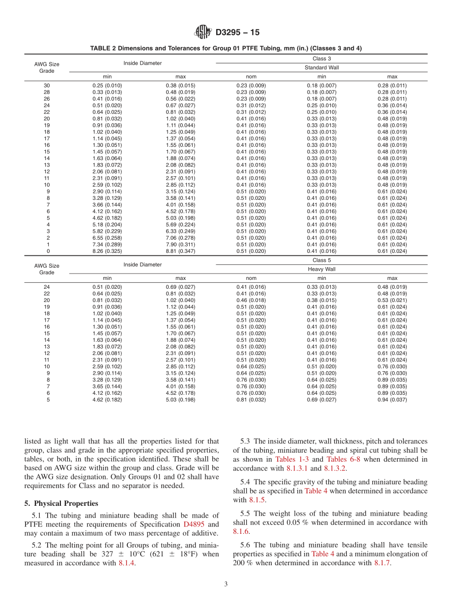 ASTM_D_3295_-_15.pdf_第3页