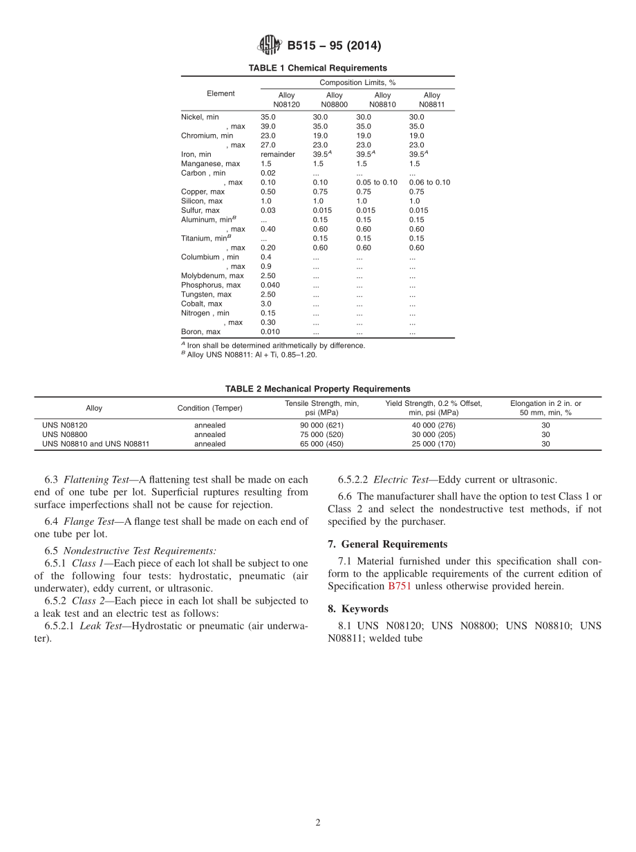 ASTM_B_515_-_95_2014.pdf_第2页