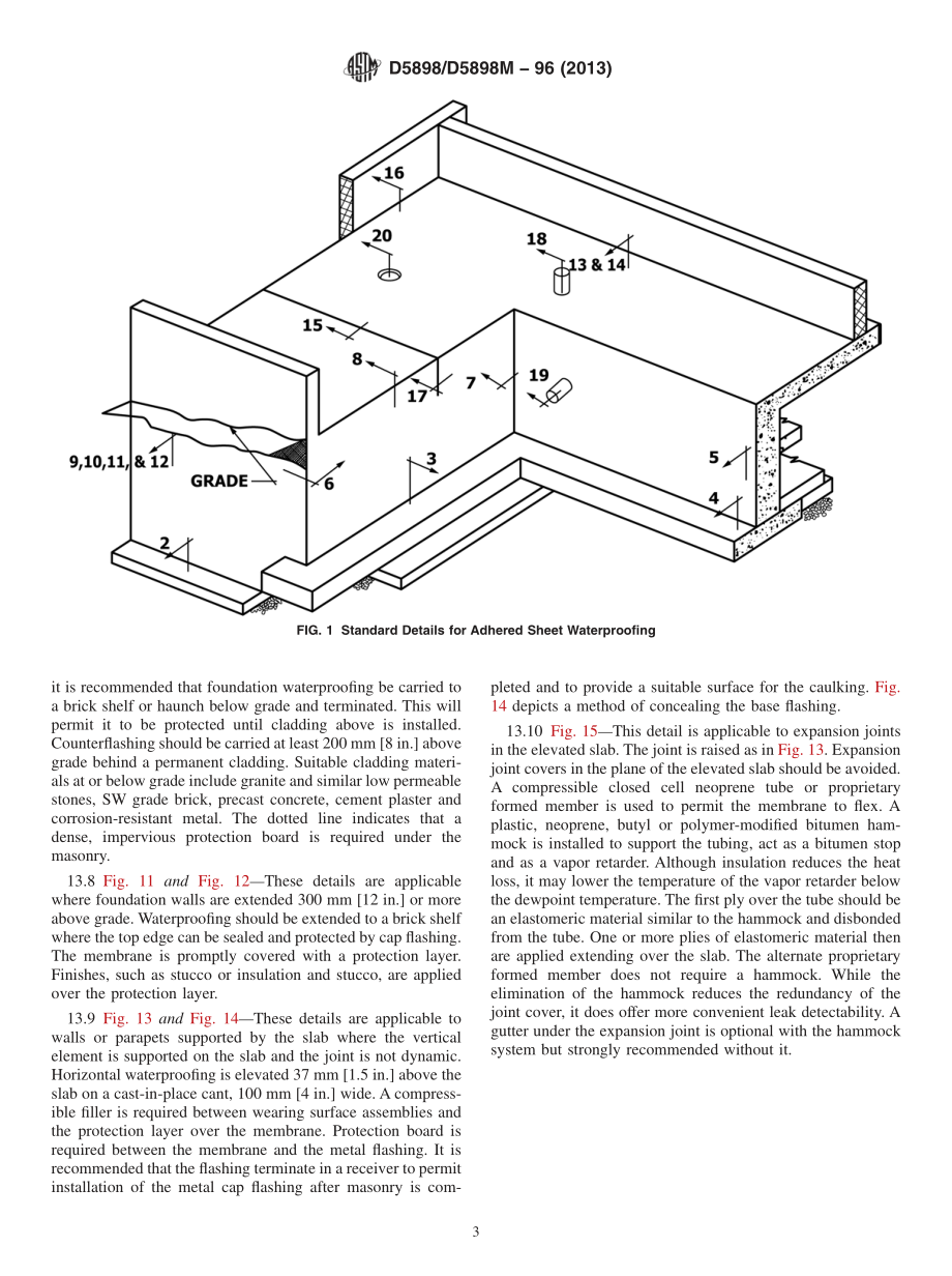 ASTM_D_5898_-_D_5898M_-_96_2013.pdf_第3页