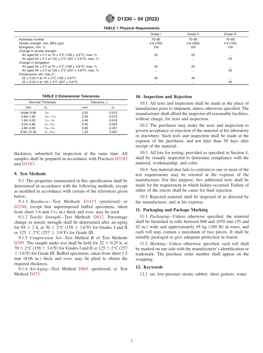 ASTM_D_1330_-_04_2022.pdf_第2页