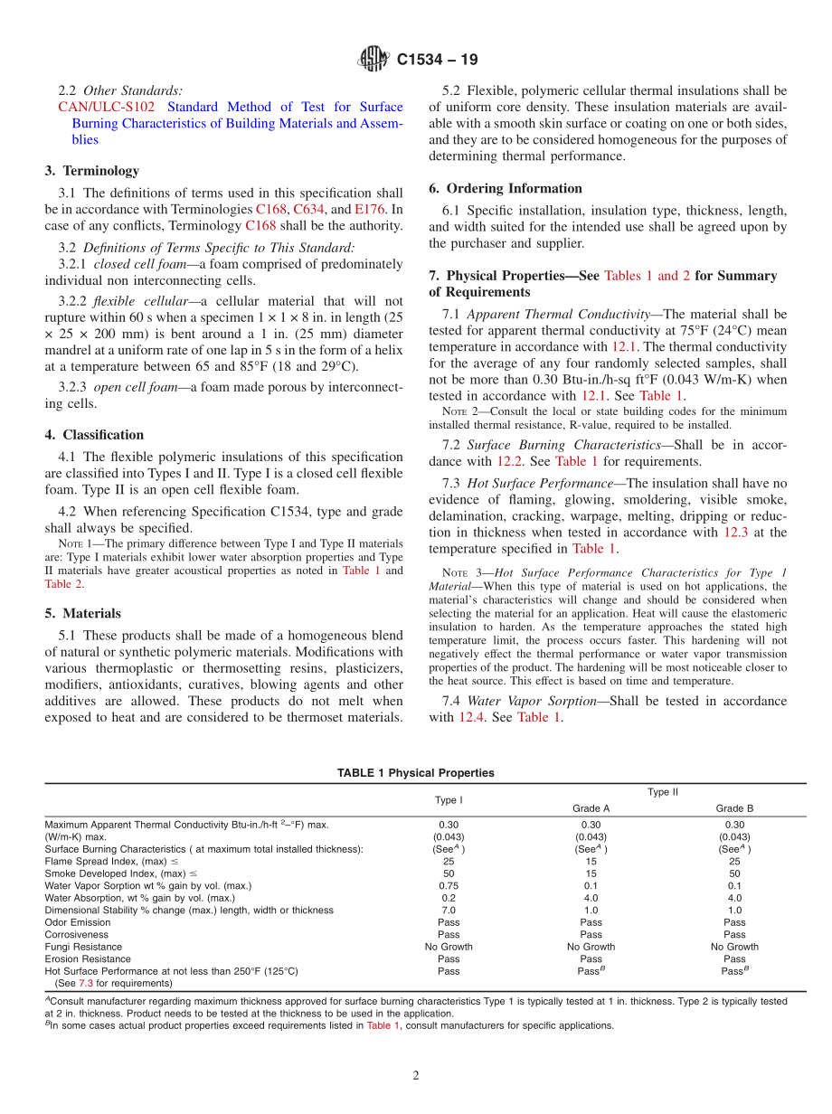 ASTM_C_1534_-_19.pdf_第2页