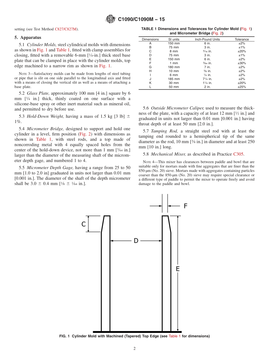 ASTM_C_1090_-_C_1090M_-_15.pdf_第2页