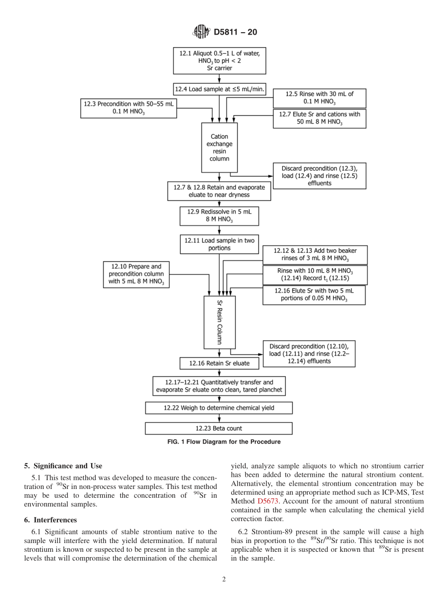 ASTM_D_5811_-_20.pdf_第2页