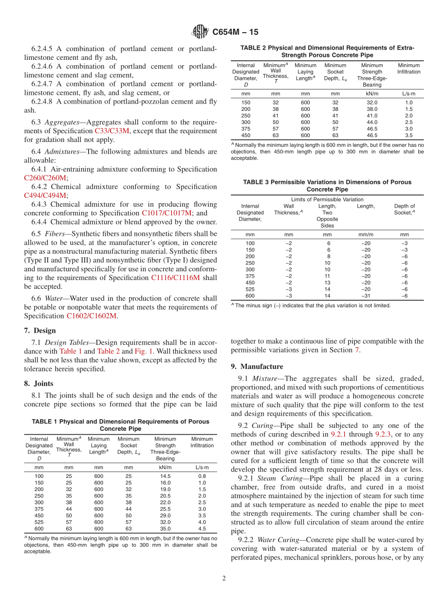 ASTM_C_654M_-_15.pdf_第2页