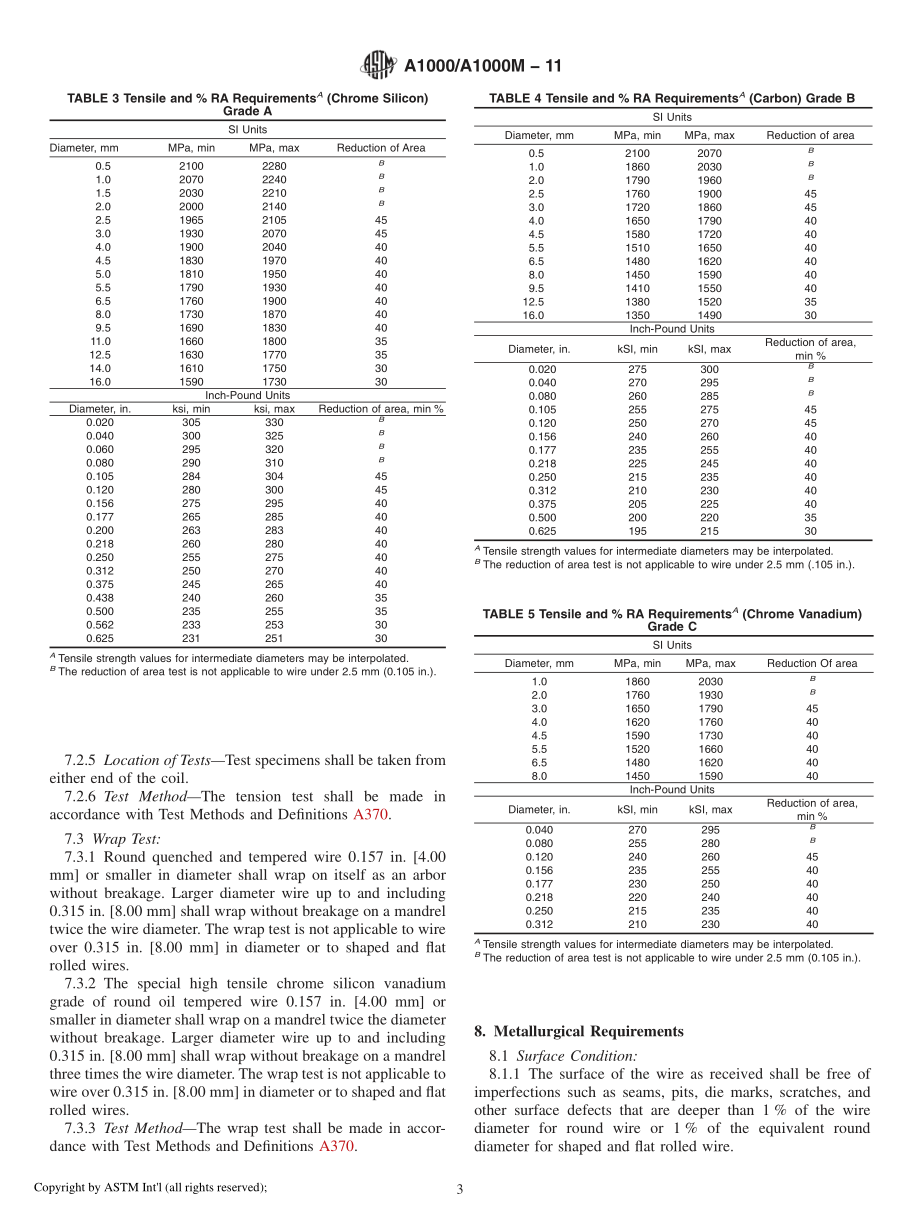 ASTM_A_1000_-_A_1000M_-_11.pdf_第3页