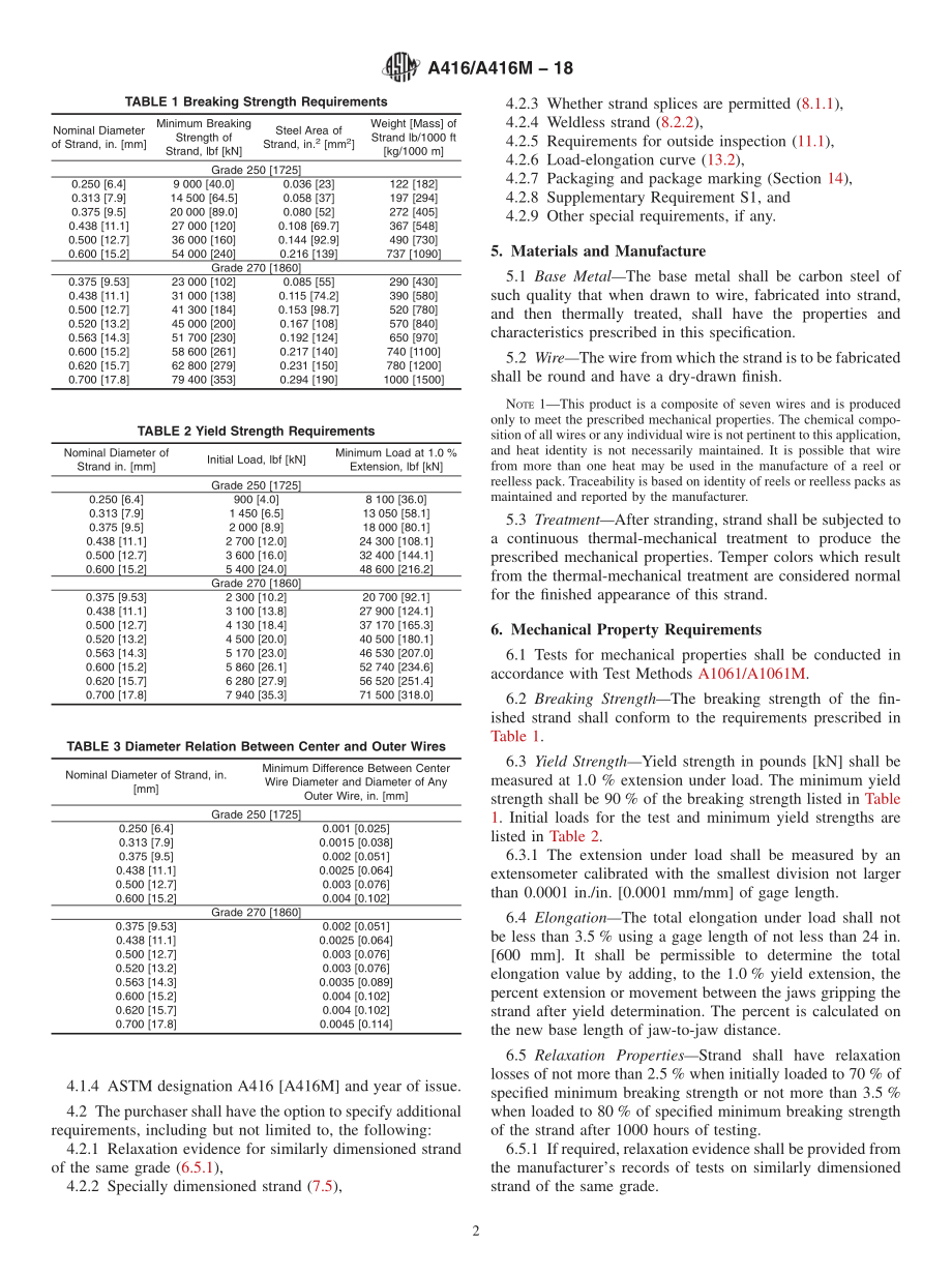 ASTM_A_416_-_A_416M_-_18.pdf_第2页