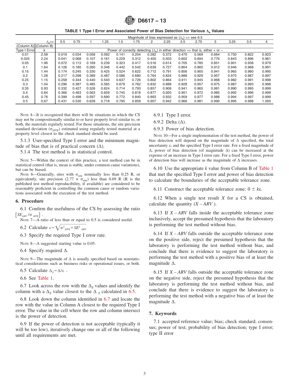 ASTM_D_6617_-_13.pdf_第3页