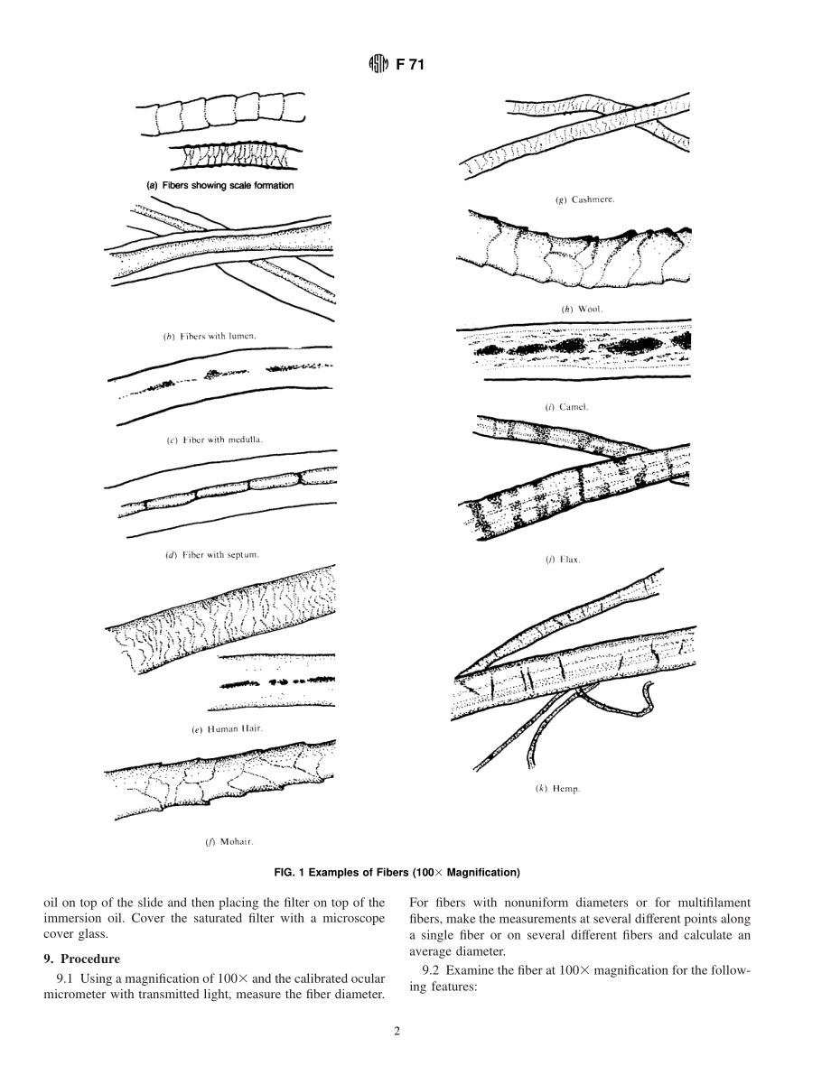 ASTM_F_71_-_68_1999.pdf_第2页