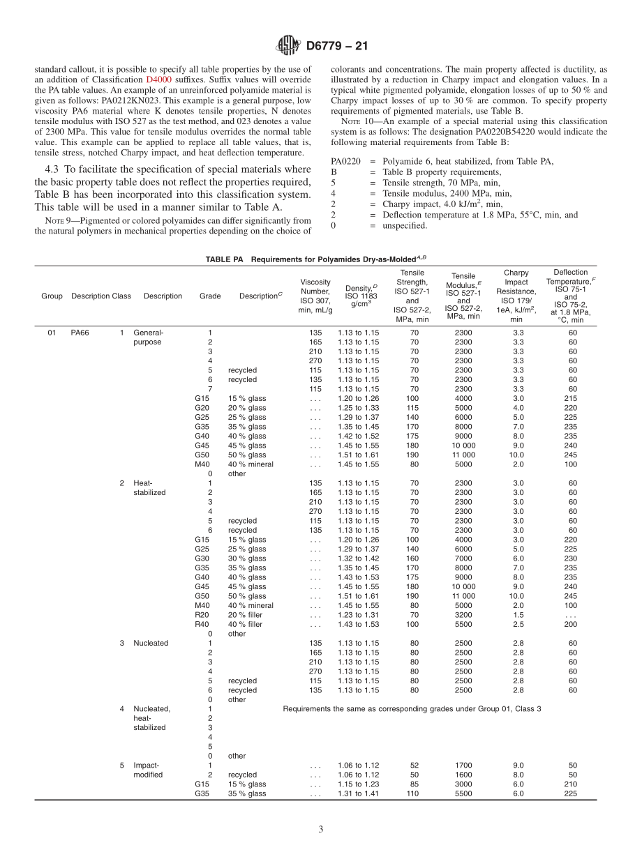 ASTM_D_6779_-_21.pdf_第3页