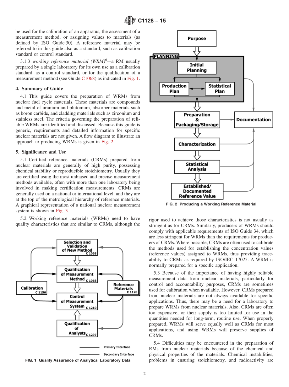 ASTM_C_1128_-_15.pdf_第2页