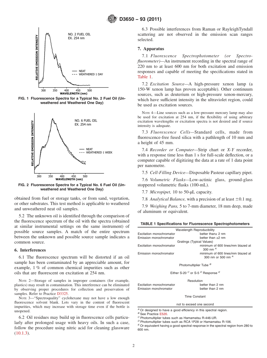 ASTM_D_3650_-_93_2011.pdf_第2页