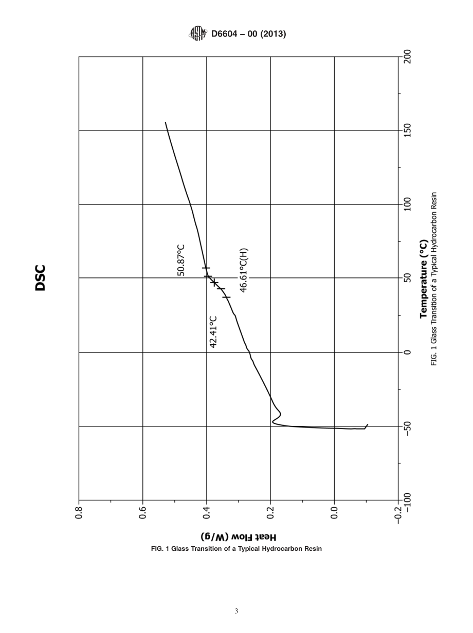 ASTM_D_6604_-_00_2013.pdf_第3页