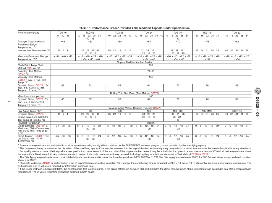 ASTM_D_6626_-_09.pdf_第2页