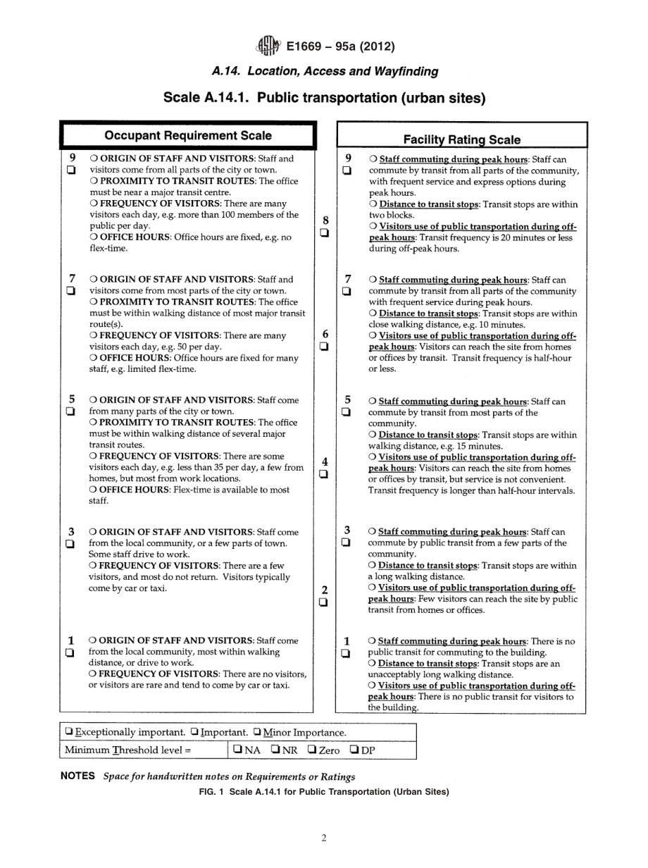 ASTM_E_1669_-_95a_2012.pdf_第2页