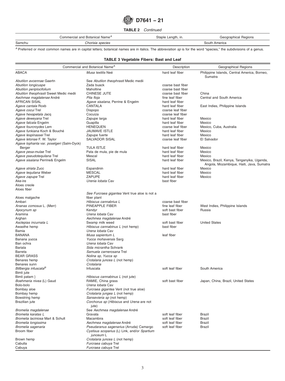 ASTM_D_7641_-_21.pdf_第3页