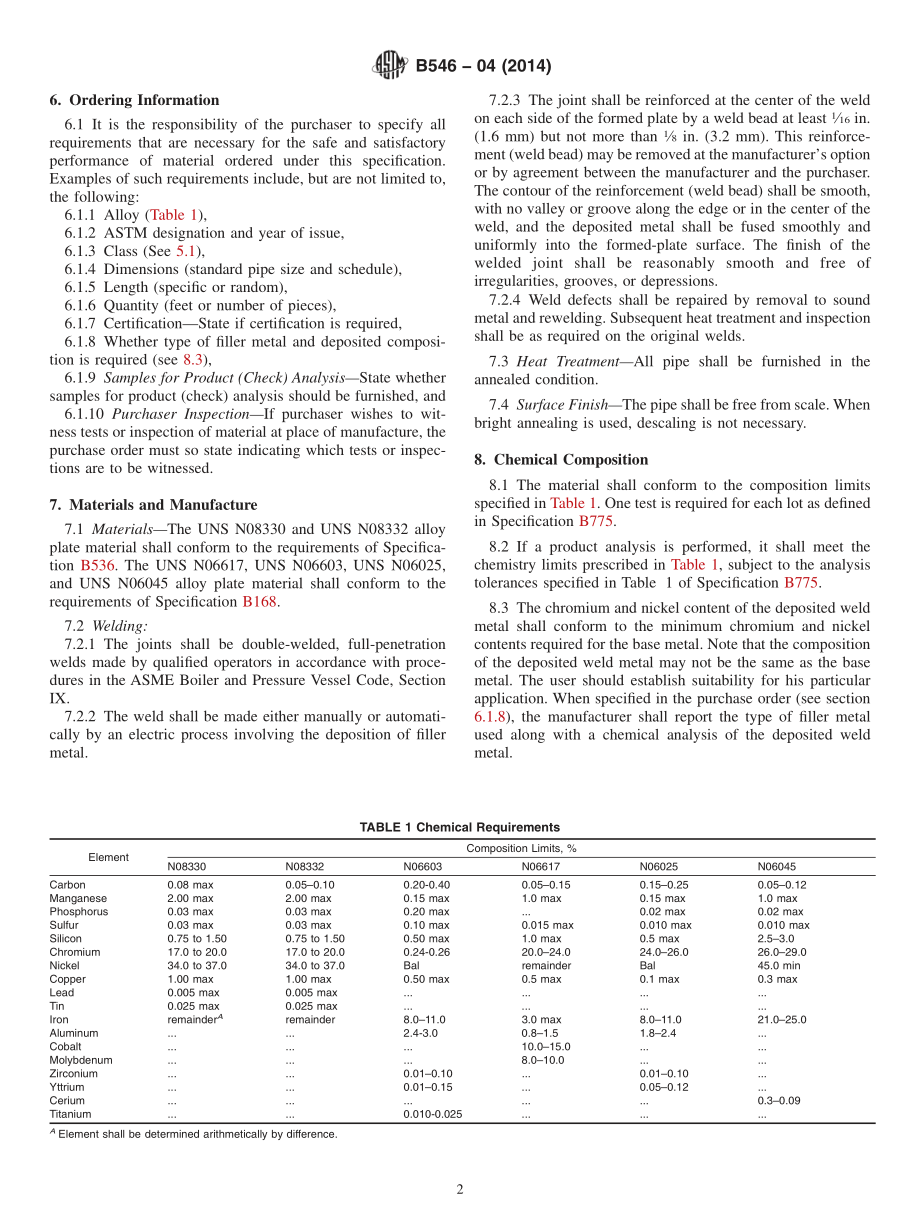 ASTM_B_546_-_04_2014.pdf_第2页