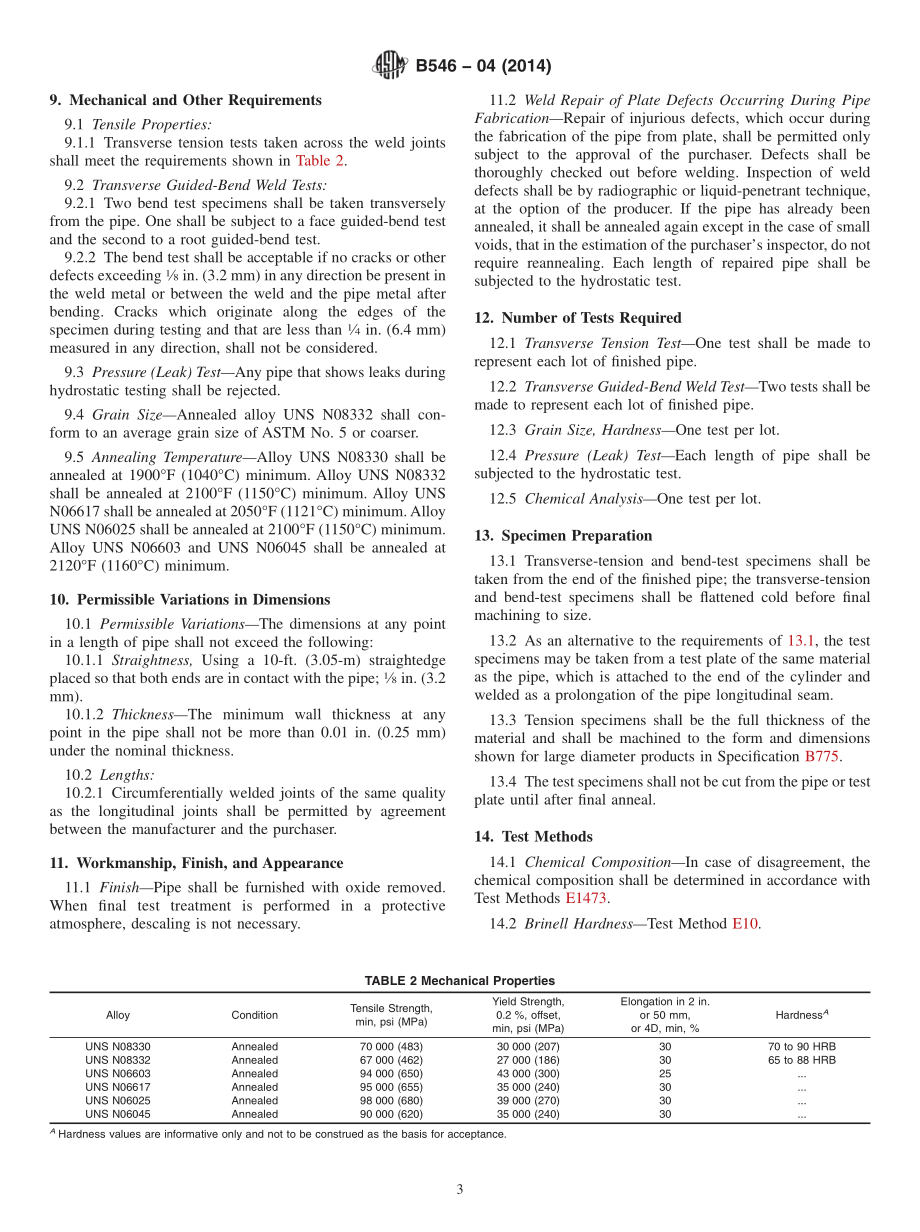 ASTM_B_546_-_04_2014.pdf_第3页