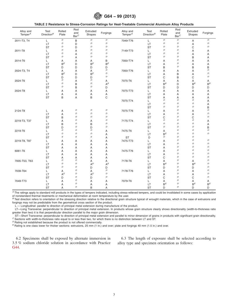 ASTM_G_64_-_99_2013.pdf_第3页