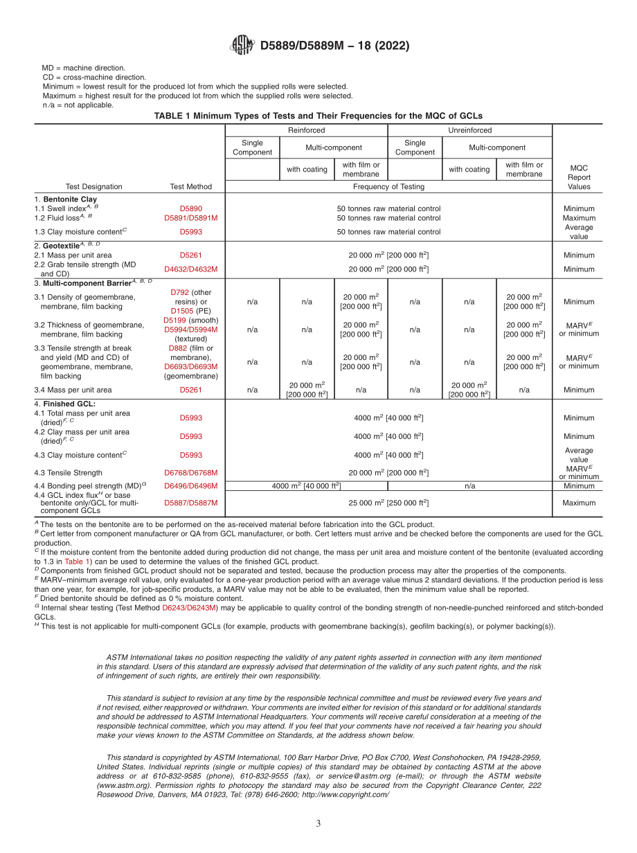 ASTM_D_5889_-_D_5889M_-_18_2022.pdf_第3页