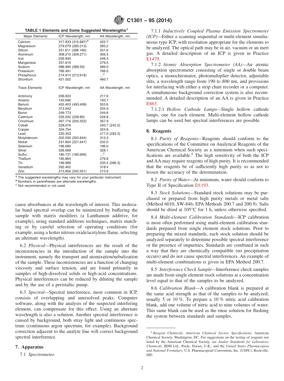 ASTM_C_1301_-_95_2014.pdf_第2页