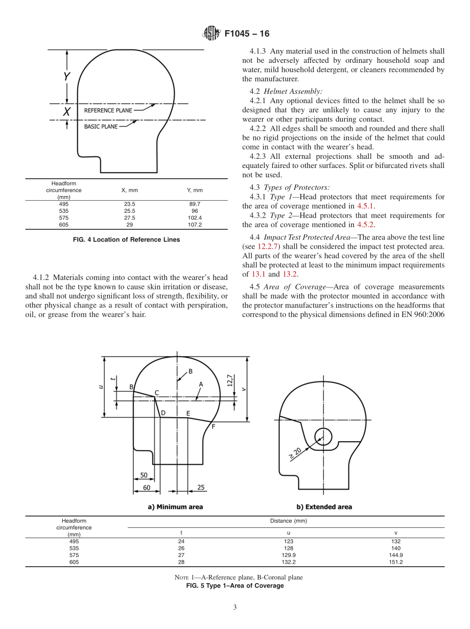 ASTM_F_1045_-_16.pdf_第3页