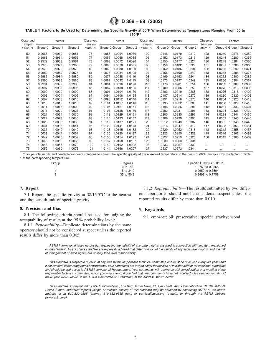 ASTM_D_368_-_89_2002.pdf_第2页