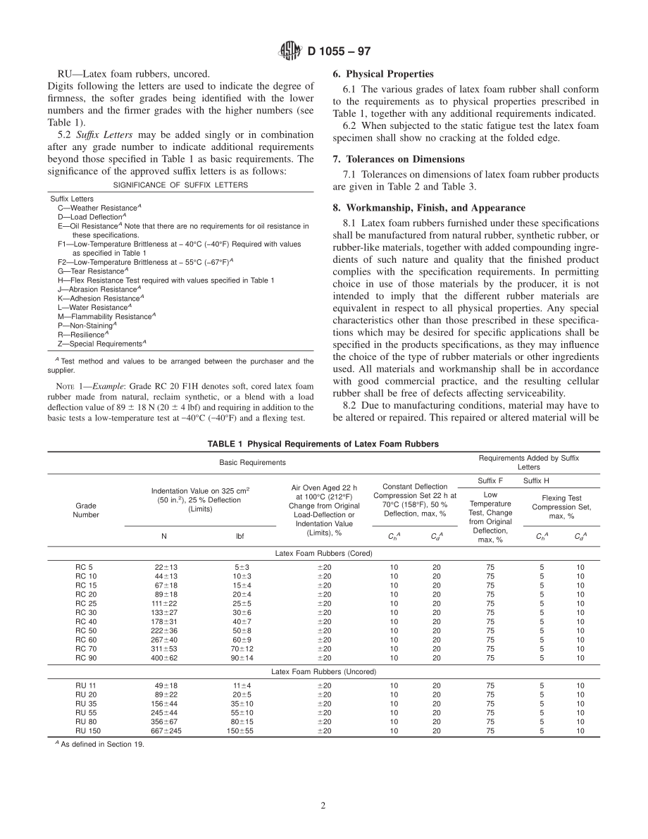 ASTM_D_1055_-_97.pdf_第2页