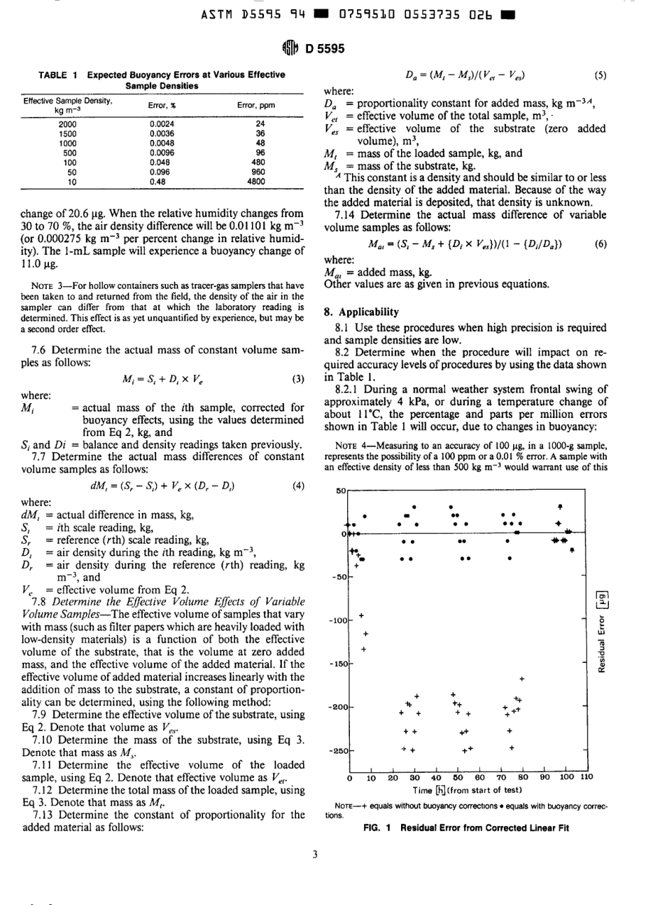 ASTM_D_5595_-_94_scan.pdf_第3页