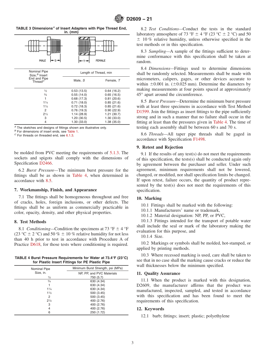 ASTM_D_2609_-_21.pdf_第3页