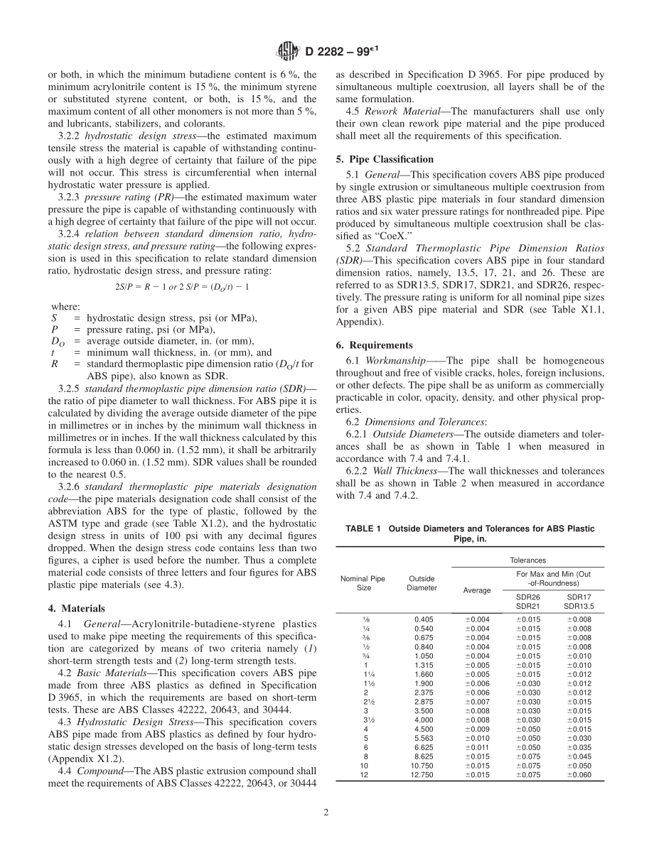 ASTM_D_2282_-_99e1.pdf_第2页