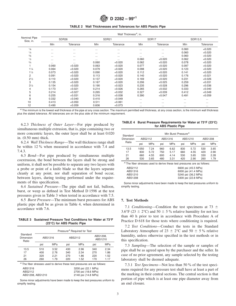 ASTM_D_2282_-_99e1.pdf_第3页