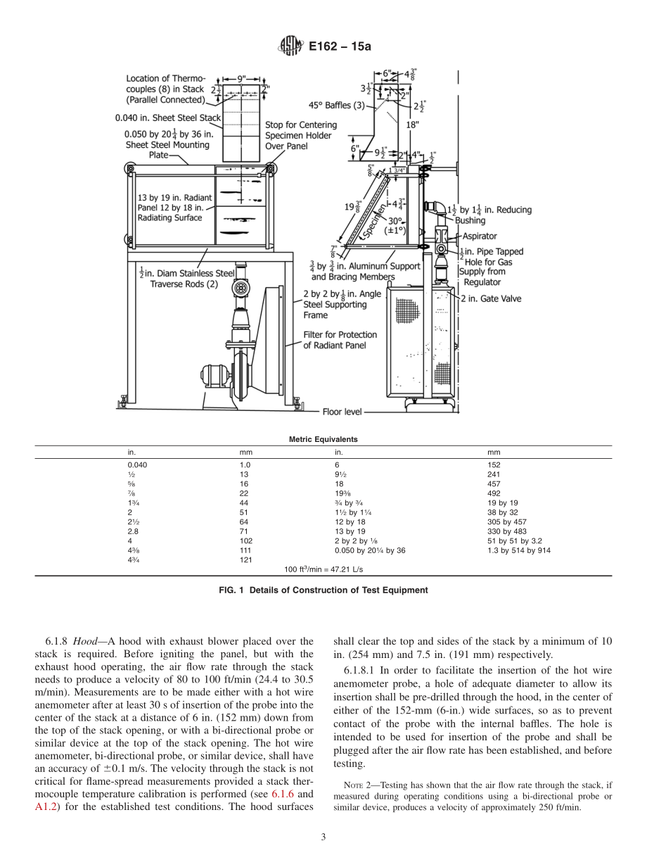 ASTM_E_162_-_15a.pdf_第3页