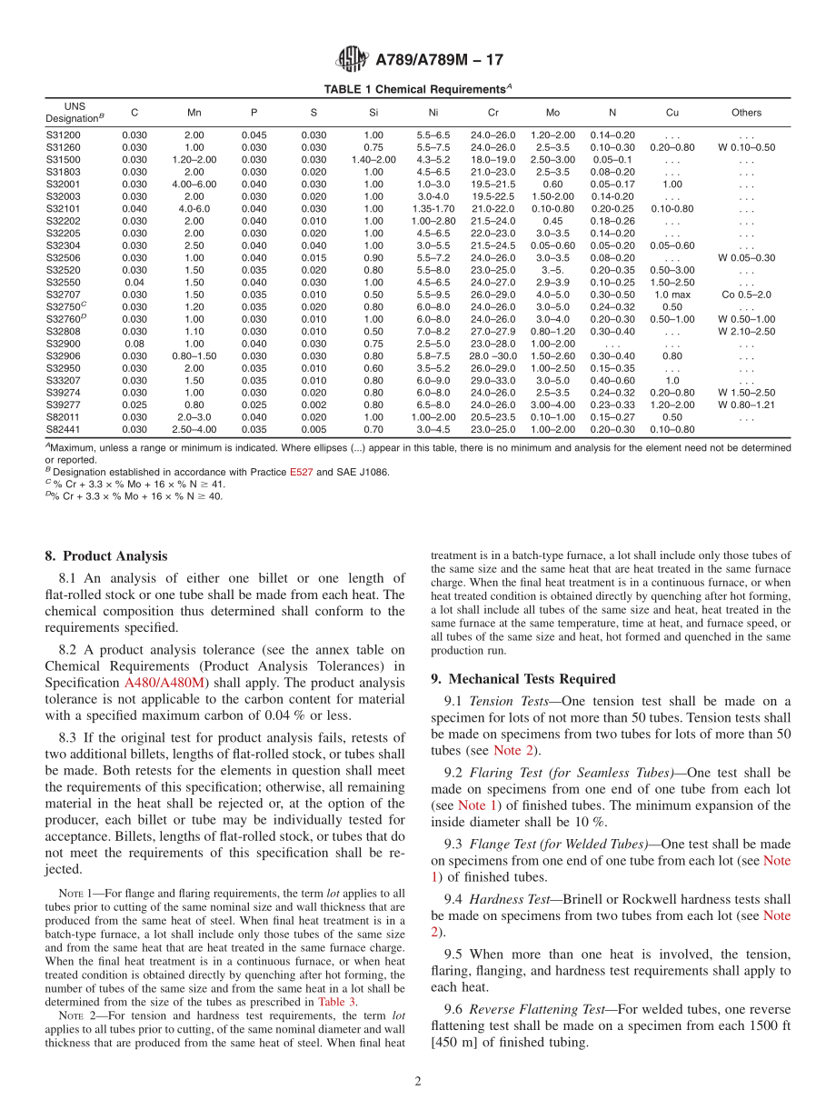 ASTM_A_789_-_A_789M_-_17.pdf_第2页