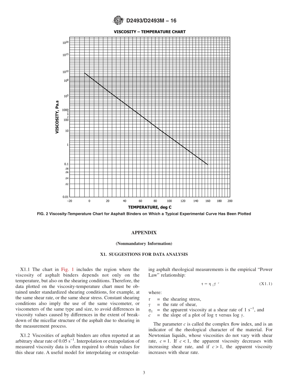 ASTM_D_2493_-_D_2493M_-_16.pdf_第3页